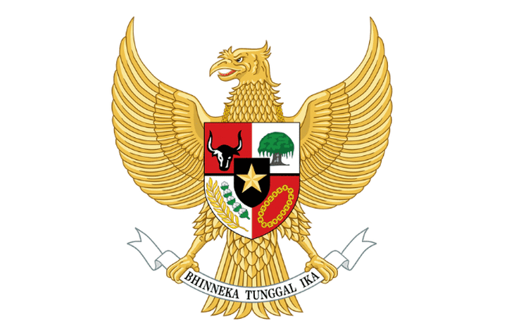 tiga fungsi pokok pancasila adalah