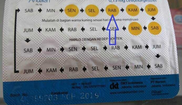 Cara Minum Pil KB yang Benar