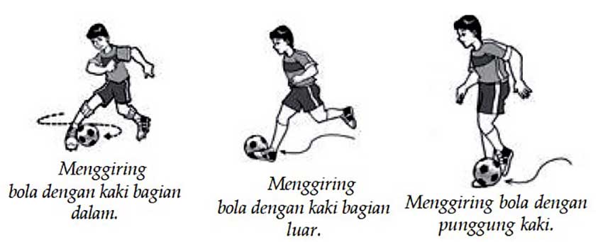 Cara menggiring bola yang dibenarkan