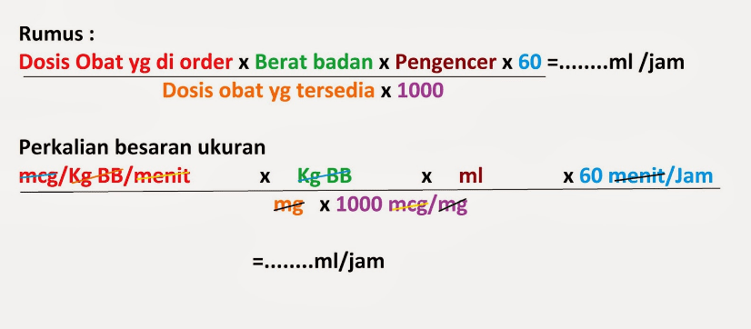 cara menghitung dosis obat