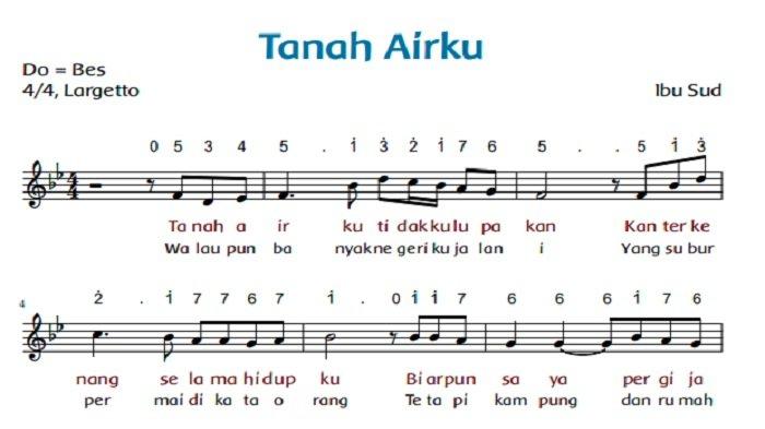 Lagu tanah airku