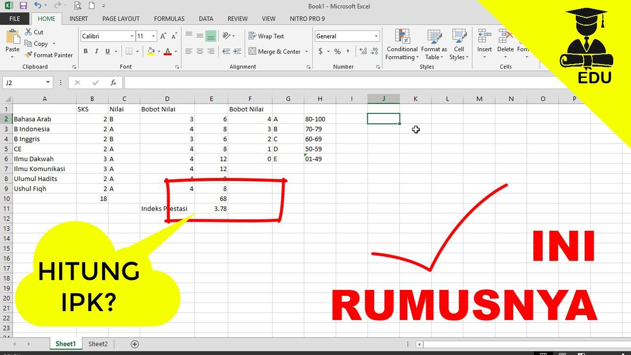 Cara Menghitung Indeks Prestasi Semester | Rintik Sedu