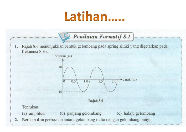 bagaimana cara menghitung panjang pendeknya bunyi