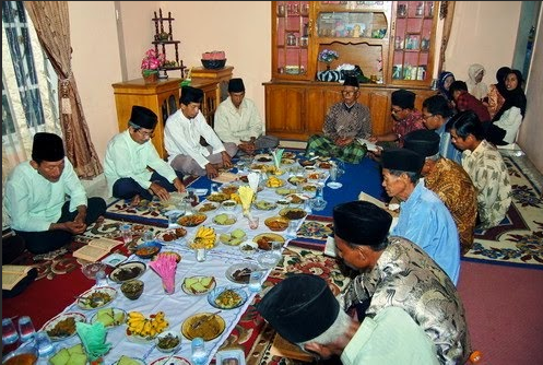 cara menghitung selamatan orang meninggal