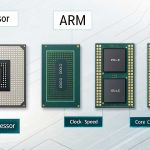 6 Prosesor ARM Populer