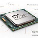 AMD Ryzen Threadripper