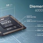 Dimensity 6000 Series