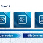 ilustrasi Intel Core i7 dari Generasi Kesembilan hingga Ke-14