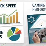 Clock Speed dalam Performa Gaming