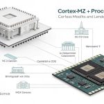 Cortex-M0 dan Cortex-M0+