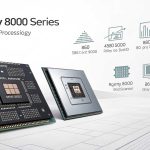 Dimensity 8000 Series