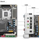 Memilih Motherboard Komputer Berdasarkan Port dan Konektivitas
