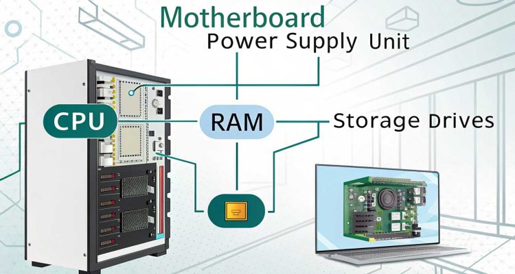 Peran Vital Motherboard dalam Menyalurkan Daya ke Komponen Komputer