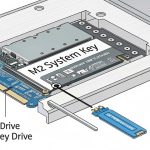 Sistem Keying M.2