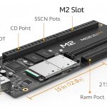Jenis Antarmuka M.2 pada Motherboard