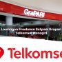 lowongan freelance satpam grapari telkomsel wonogiri 1752076926