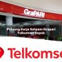 peluang kerja satpam grapari telkomsel depok 1752077514