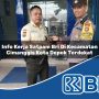info kerja satpam bri di kecamatan cimanggis kota depok terdekat 1754153227