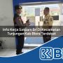 info kerja satpam bri di kecamatan tunjungan kab blora terdekat 1754578720