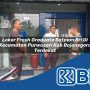 loker fresh graduate satpam bri di kecamatan purwosari kab bojonegoro terdekat 1754101003