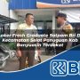 loker fresh graduate satpam bri di kecamatan selat panuguan kab banyuasin terdekat 1754264583