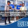 loker fresh graduate satpam bri di kecamatan tinangkung utara kab banggai kepulauan terdekat 1754413597