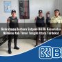rekrutmen terbaru satpam bri di kecamatan naibenu kab timor tengah utara terdekat 1754427755